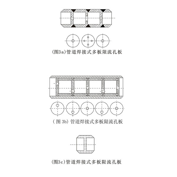 多級(jí)限流孔板